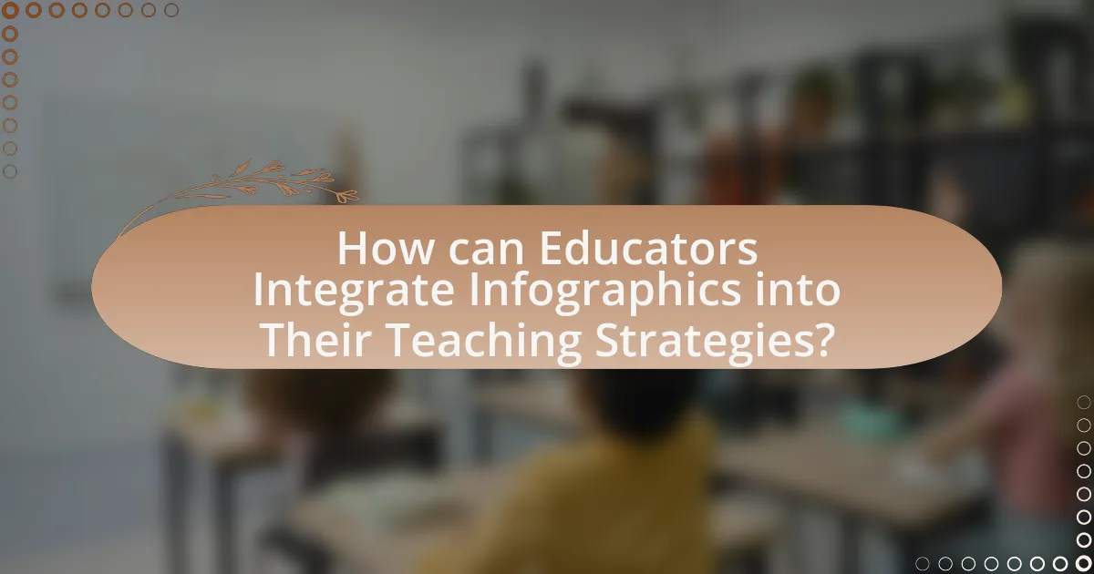 How can Educators Integrate Infographics into Their Teaching Strategies?
