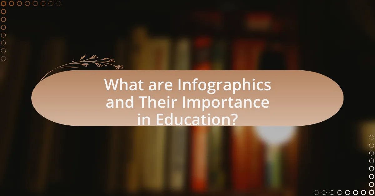 What are Infographics and Their Importance in Education?