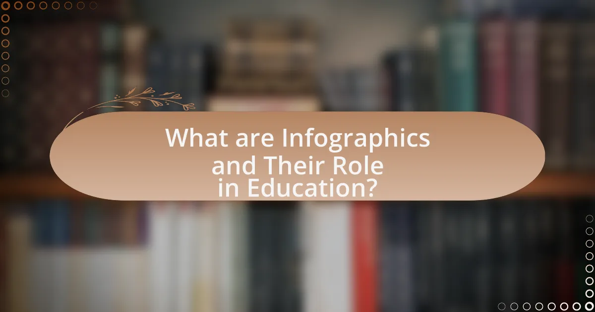 What are Infographics and Their Role in Education?