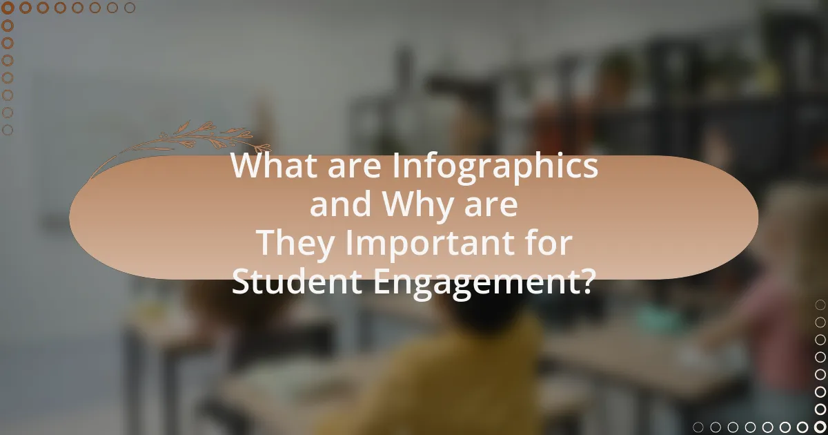 What are Infographics and Why are They Important for Student Engagement?