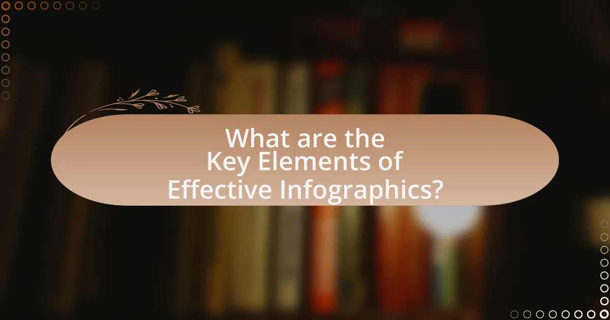 What are the Key Elements of Effective Infographics?