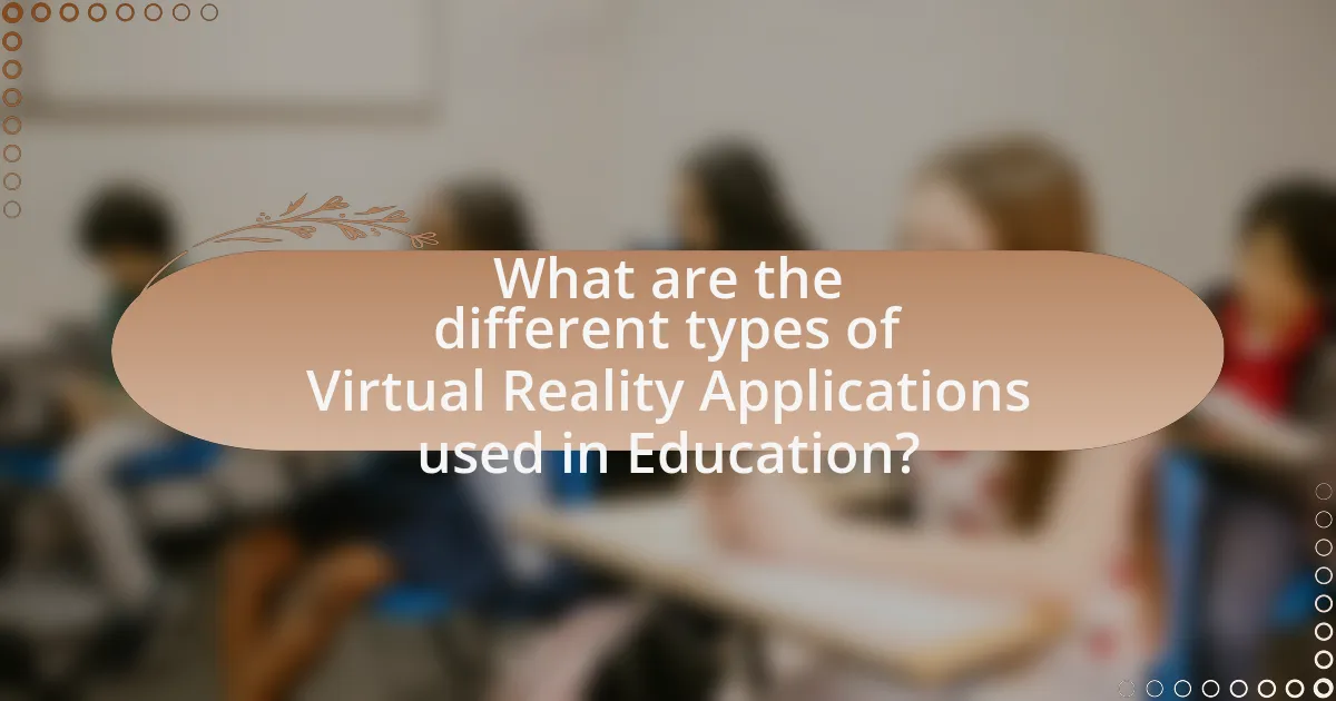 What are the different types of Virtual Reality Applications used in Education?