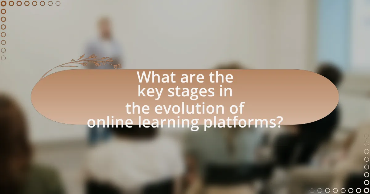 What are the key stages in the evolution of online learning platforms?
