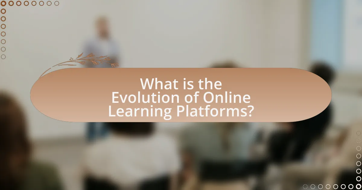What is the Evolution of Online Learning Platforms?